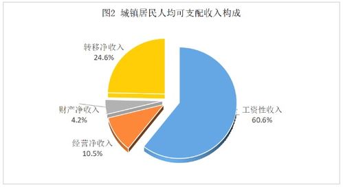 2023年寶雞市國民經(jīng)濟(jì)和社會(huì)發(fā)展統(tǒng)計(jì)公報(bào)