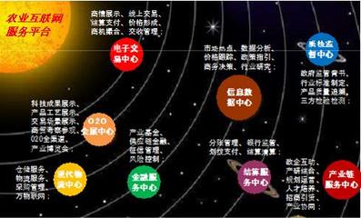 構(gòu)筑鄉(xiāng)村振興戰(zhàn)略的四個(gè)驅(qū)動(dòng)力——東灘視點(diǎn)第88期